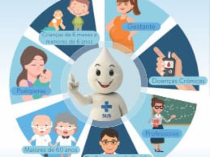 Noronha antecipa vacina&ccedil;&atilde;o contra Influenza