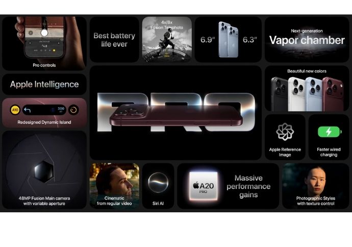 Apple lança iPhone Duo, seu primeiro dobrável, e apresenta nova geração de produtos
